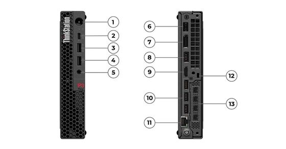 Lenovo ThinkStation P3 Kleine Desktops Mini PC Intel i5-13500 8G RAM 512G SSD Versatile